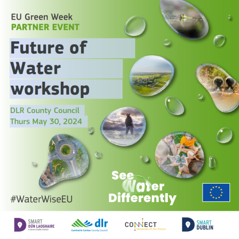 Green Week - Future of Water 